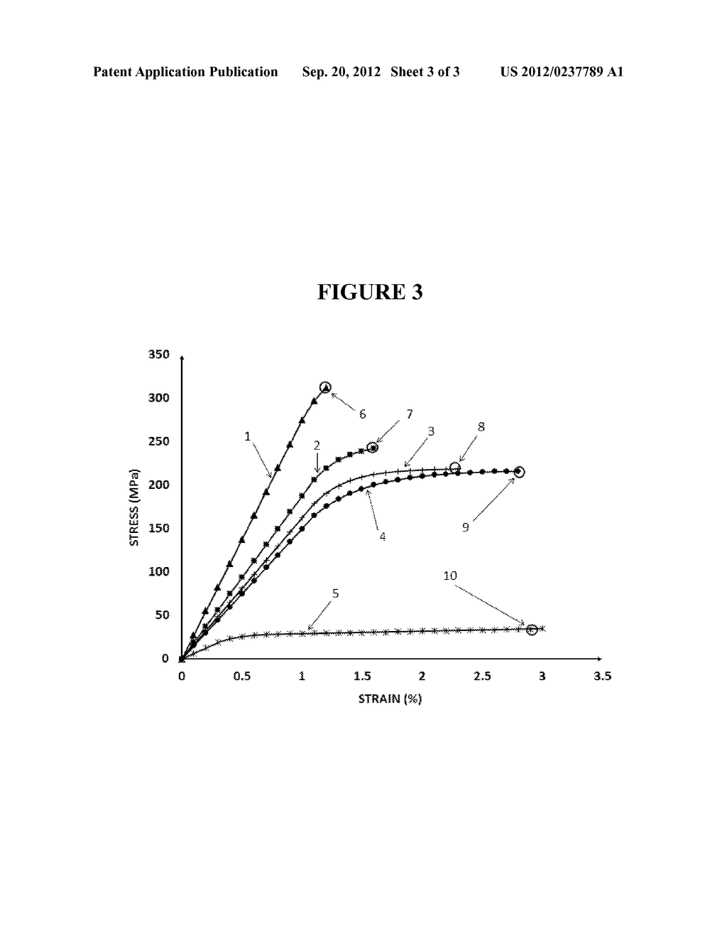 HIGH YIELD STRENGTH LIGHTWEIGHT POLYMER-METAL HYBRID ARTICLES - diagram, schematic, and image 04