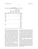 HIGH YIELD STRENGTH LIGHTWEIGHT POLYMER-METAL HYBRID ARTICLES diagram and image