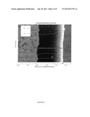 COATING FOR IMPROVED WEAR RESISTANCE diagram and image