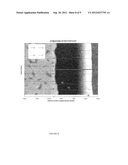 COATING FOR IMPROVED WEAR RESISTANCE diagram and image