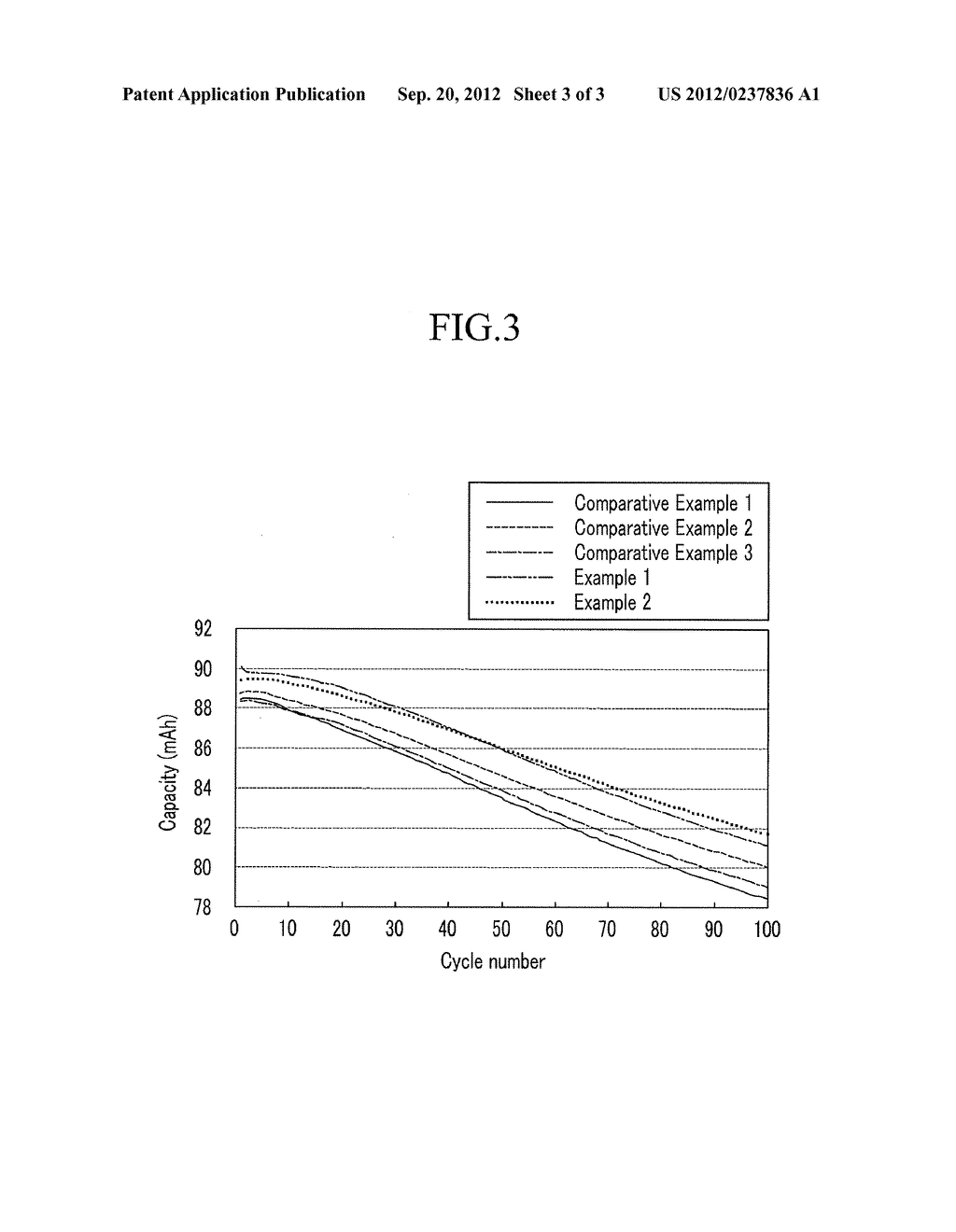 ELECTROLYTE FOR RECHARGEABLE LITHIUM BATTERY, AND RECHARGEABLE LITHIUM     BATTERY INCLUDING THE SAME - diagram, schematic, and image 04