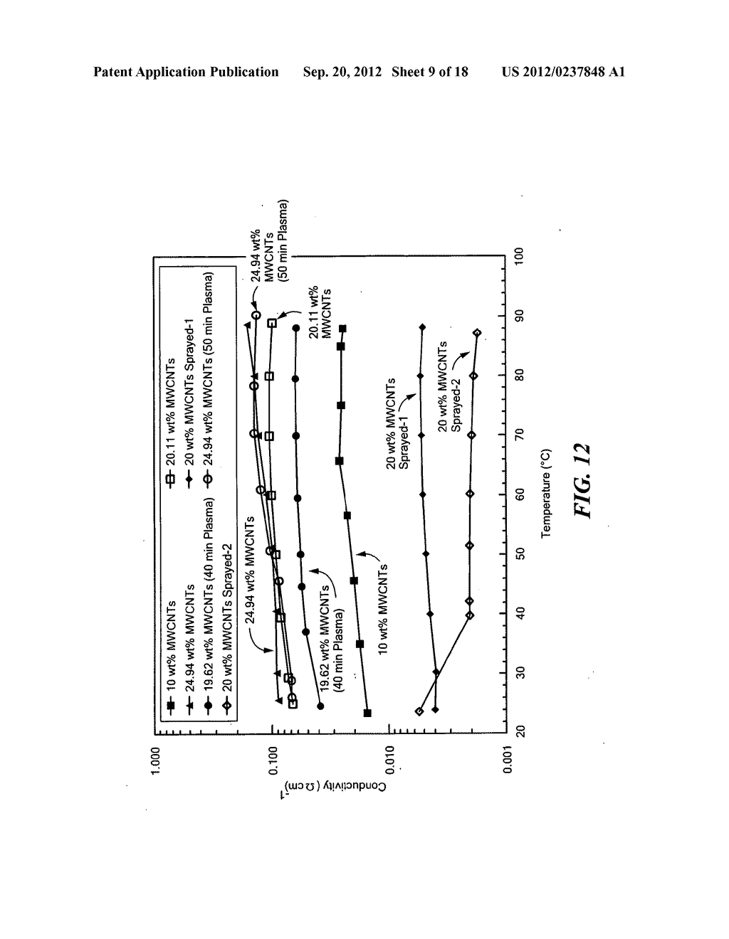 Electrochemical device comprising an electrically-conductive,     selectively-permeable membrane - diagram, schematic, and image 10