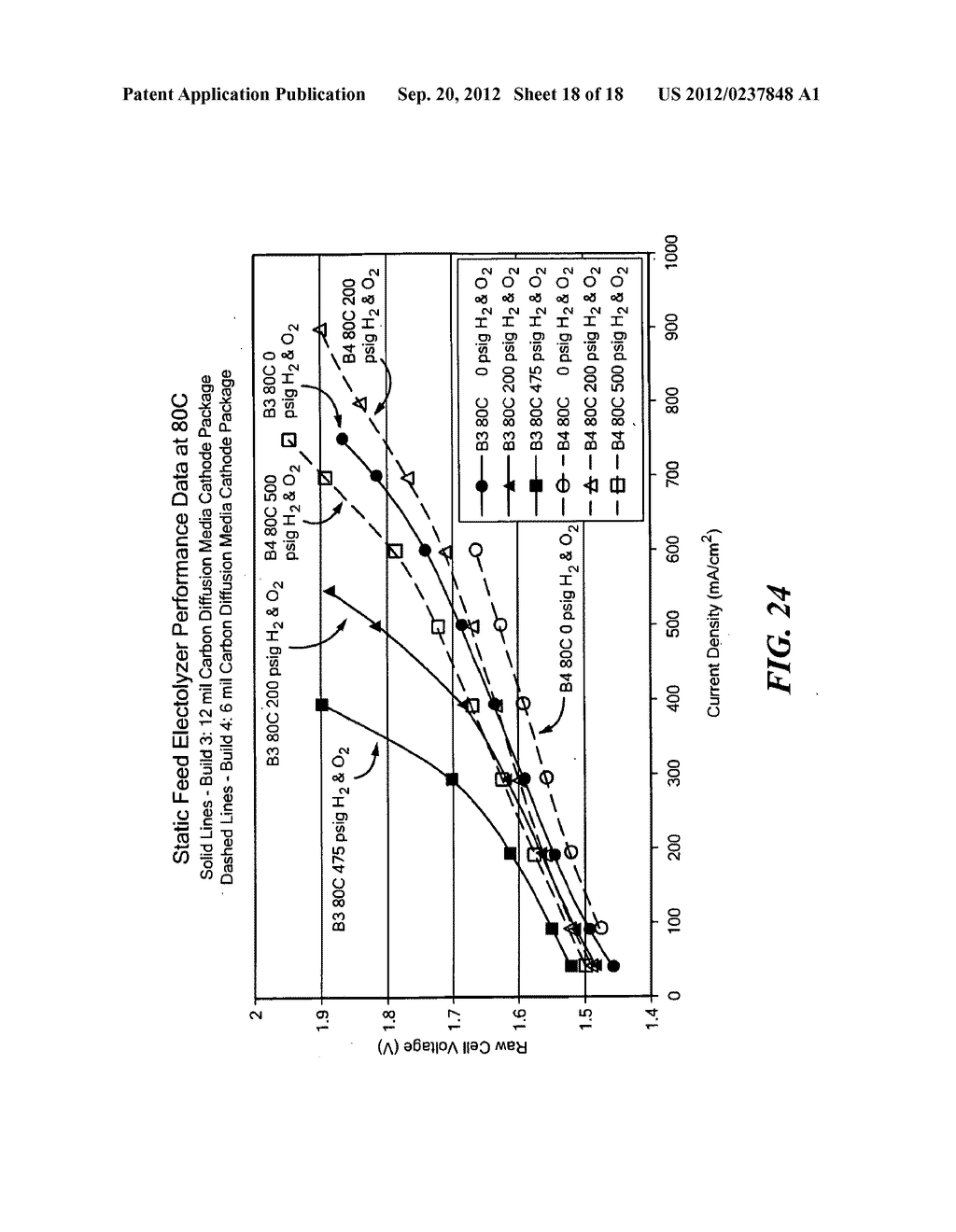 Electrochemical device comprising an electrically-conductive,     selectively-permeable membrane - diagram, schematic, and image 19