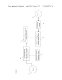 12-LEAD ELECTROCARDIOGRAM ONLINE-LEARNING SYSTEM diagram and image