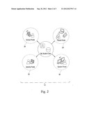 Student Specific Information System diagram and image