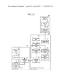 INFORMATION DISPLAY APPARATUS AND QUESTION INPUTTING APPARATUS, AND     DISPLAY SYSTEM diagram and image