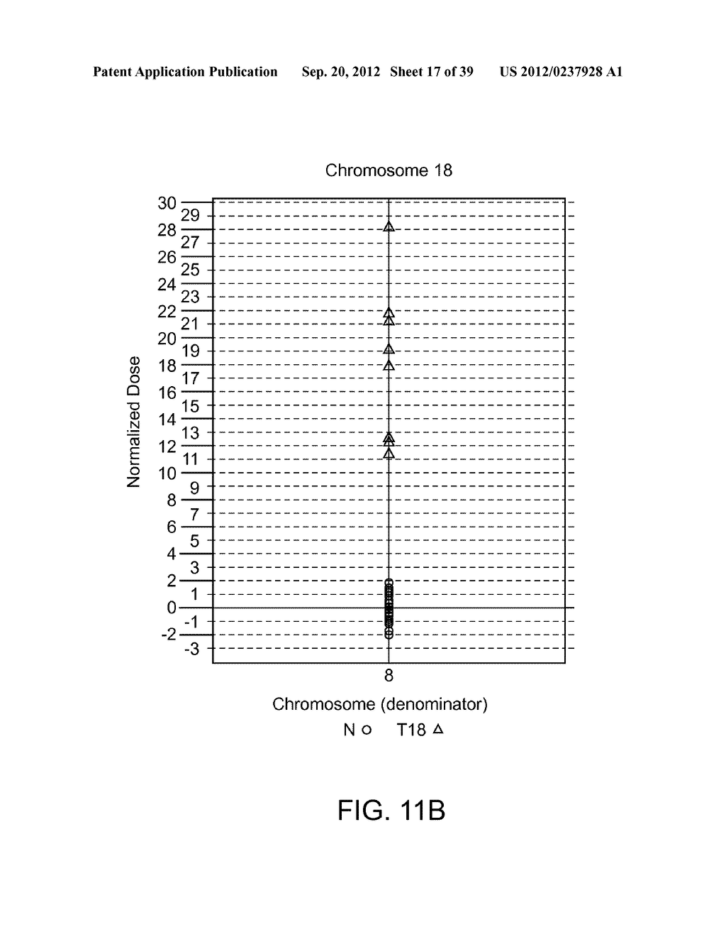 METHOD FOR DETERMINING COPY NUMBER VARIATIONS - diagram, schematic, and image 18