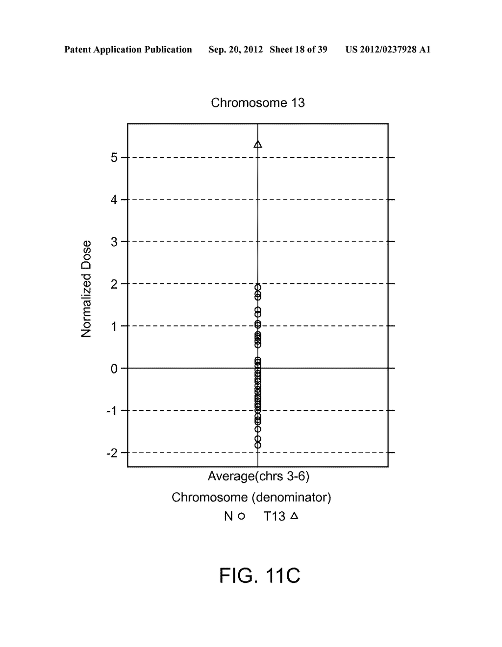 METHOD FOR DETERMINING COPY NUMBER VARIATIONS - diagram, schematic, and image 19