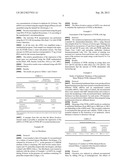 METHOD FOR SCREENING ACTIVE AGENTS FOR TREATING AT LEAST ONE CUTANEOUS     SIGN OF AGING BY DETERMING THE ABILITY TO STIMULATE FN3K AND/OR FN3KP     EXPRESSION diagram and image