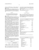 METHOD FOR SCREENING ACTIVE AGENTS FOR TREATING AT LEAST ONE CUTANEOUS     SIGN OF AGING BY DETERMING THE ABILITY TO STIMULATE FN3K AND/OR FN3KP     EXPRESSION diagram and image