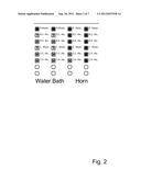 METHODS FOR IMPROVED DNA RELEASE FROM BINDING SUBSTRATES AND/OR DECREASING     PCR INHIBITION IN PATHOGEN DETECTION diagram and image