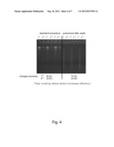 METHODS FOR IMPROVED DNA RELEASE FROM BINDING SUBSTRATES AND/OR DECREASING     PCR INHIBITION IN PATHOGEN DETECTION diagram and image