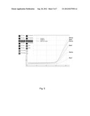 METHODS FOR IMPROVED DNA RELEASE FROM BINDING SUBSTRATES AND/OR DECREASING     PCR INHIBITION IN PATHOGEN DETECTION diagram and image