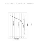 Glutathione S-Transferase Omega 1 Wild Type Specific Antibody diagram and image