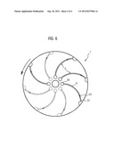 Devices and Methods for Determining the Platelet Function in a Centrifugal     Analyzer diagram and image