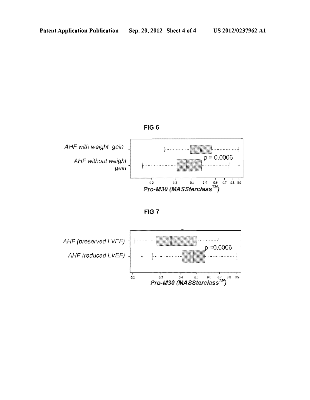 MCAM AS A BIOMARKER FOR FLUID HOMEOSTASIS - diagram, schematic, and image 05