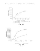 APPARATUS AND METHOD FOR ASSESSING COMPOSTABILITY OR BIODEGRADABILITY diagram and image