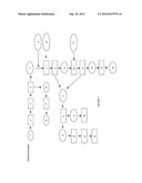 METHOD FOR OBTAINING NATURAL EXTRACTS, OLEORESINS, CONDIMENTS, COLORANTS,     FLAVORING SUBSTANCES AND AROMAS FROM AROMATIC PLANT SUBSTANCES, ALFALFA,     FLOWERS WITH PIGMENTS, AND VEGETABLES diagram and image