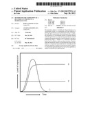 METHOD FOR THE EXPRESSION OF A RECOMBINANT PROTEIN IN A MAMMALIAN CELL diagram and image