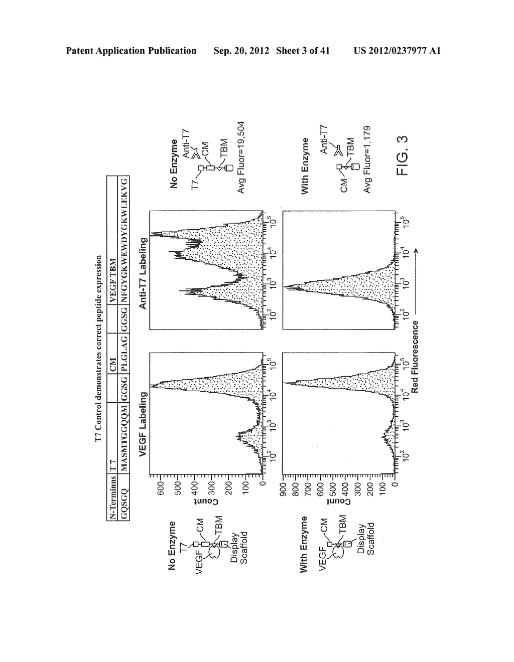 Activatable Binding Polypeptides and Methods of Identification and Use     Thereof - diagram, schematic, and image 04