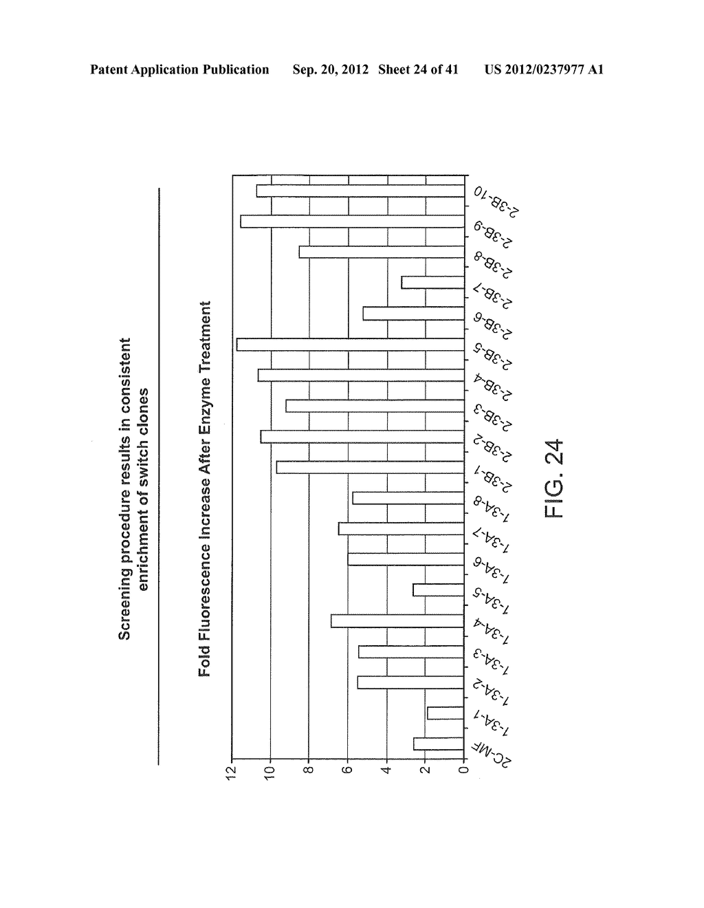 Activatable Binding Polypeptides and Methods of Identification and Use     Thereof - diagram, schematic, and image 25