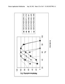 AMYLASES, NUCLEIC ACIDS ENCODING THEM AND METHODS FOR MAKING AND USING     THEM diagram and image