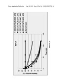 AMYLASES, NUCLEIC ACIDS ENCODING THEM AND METHODS FOR MAKING AND USING     THEM diagram and image