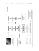 AMYLASES, NUCLEIC ACIDS ENCODING THEM AND METHODS FOR MAKING AND USING     THEM diagram and image