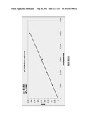 AMYLASES, NUCLEIC ACIDS ENCODING THEM AND METHODS FOR MAKING AND USING     THEM diagram and image