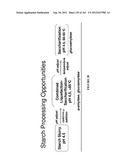 AMYLASES, NUCLEIC ACIDS ENCODING THEM AND METHODS FOR MAKING AND USING     THEM diagram and image