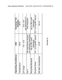 AMYLASES, NUCLEIC ACIDS ENCODING THEM AND METHODS FOR MAKING AND USING     THEM diagram and image