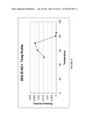 AMYLASES, NUCLEIC ACIDS ENCODING THEM AND METHODS FOR MAKING AND USING     THEM diagram and image