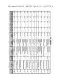 AMYLASES, NUCLEIC ACIDS ENCODING THEM AND METHODS FOR MAKING AND USING     THEM diagram and image