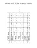 AMYLASES, NUCLEIC ACIDS ENCODING THEM AND METHODS FOR MAKING AND USING     THEM diagram and image