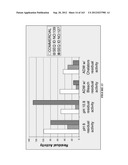 AMYLASES, NUCLEIC ACIDS ENCODING THEM AND METHODS FOR MAKING AND USING     THEM diagram and image