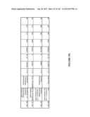 AMYLASES, NUCLEIC ACIDS ENCODING THEM AND METHODS FOR MAKING AND USING     THEM diagram and image