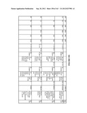 AMYLASES, NUCLEIC ACIDS ENCODING THEM AND METHODS FOR MAKING AND USING     THEM diagram and image