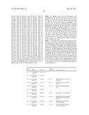 AMYLASES, NUCLEIC ACIDS ENCODING THEM AND METHODS FOR MAKING AND USING     THEM diagram and image