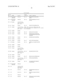 AMYLASES, NUCLEIC ACIDS ENCODING THEM AND METHODS FOR MAKING AND USING     THEM diagram and image