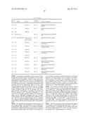 AMYLASES, NUCLEIC ACIDS ENCODING THEM AND METHODS FOR MAKING AND USING     THEM diagram and image