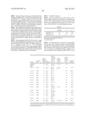 AMYLASES, NUCLEIC ACIDS ENCODING THEM AND METHODS FOR MAKING AND USING     THEM diagram and image