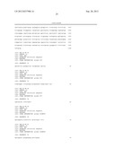 METHOD FOR PRODUCING AN L-CYSTEINE, L-CYSTINE, A DERIVATIVE OR PRECURSOR     THEREOF OR A MIXTURE THEREOF USING A BACTERIUM OF ENTEROBACTERIACEAE     FAMILY diagram and image