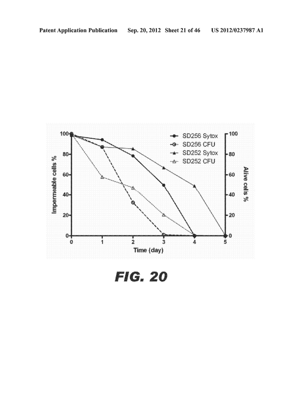 BACTERIUM FOR PRODUCTION OF FATTY ACIDS - diagram, schematic, and image 22