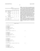 ISOPROPYL ALCOHOL-PRODUCING BACTERIUM AND METHOD FOR PRODUCING ISOPROPYL     ALCOHOL diagram and image