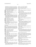 Polypeptides Having Cellobiohydrolase 1 Activity and Polynucleotides     Encoding Same diagram and image