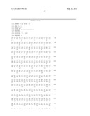 Polypeptides Having Cellobiohydrolase 1 Activity and Polynucleotides     Encoding Same diagram and image