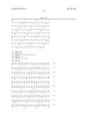 Polypeptides Having Cellobiohydrolase 1 Activity and Polynucleotides     Encoding Same diagram and image