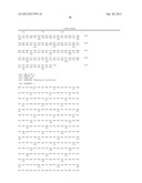 Polypeptides Having Cellobiohydrolase 1 Activity and Polynucleotides     Encoding Same diagram and image