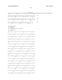 Polypeptides Having Cellobiohydrolase 1 Activity and Polynucleotides     Encoding Same diagram and image