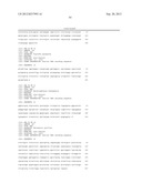 Polypeptides Having Cellobiohydrolase 1 Activity and Polynucleotides     Encoding Same diagram and image